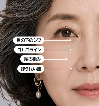 手術前